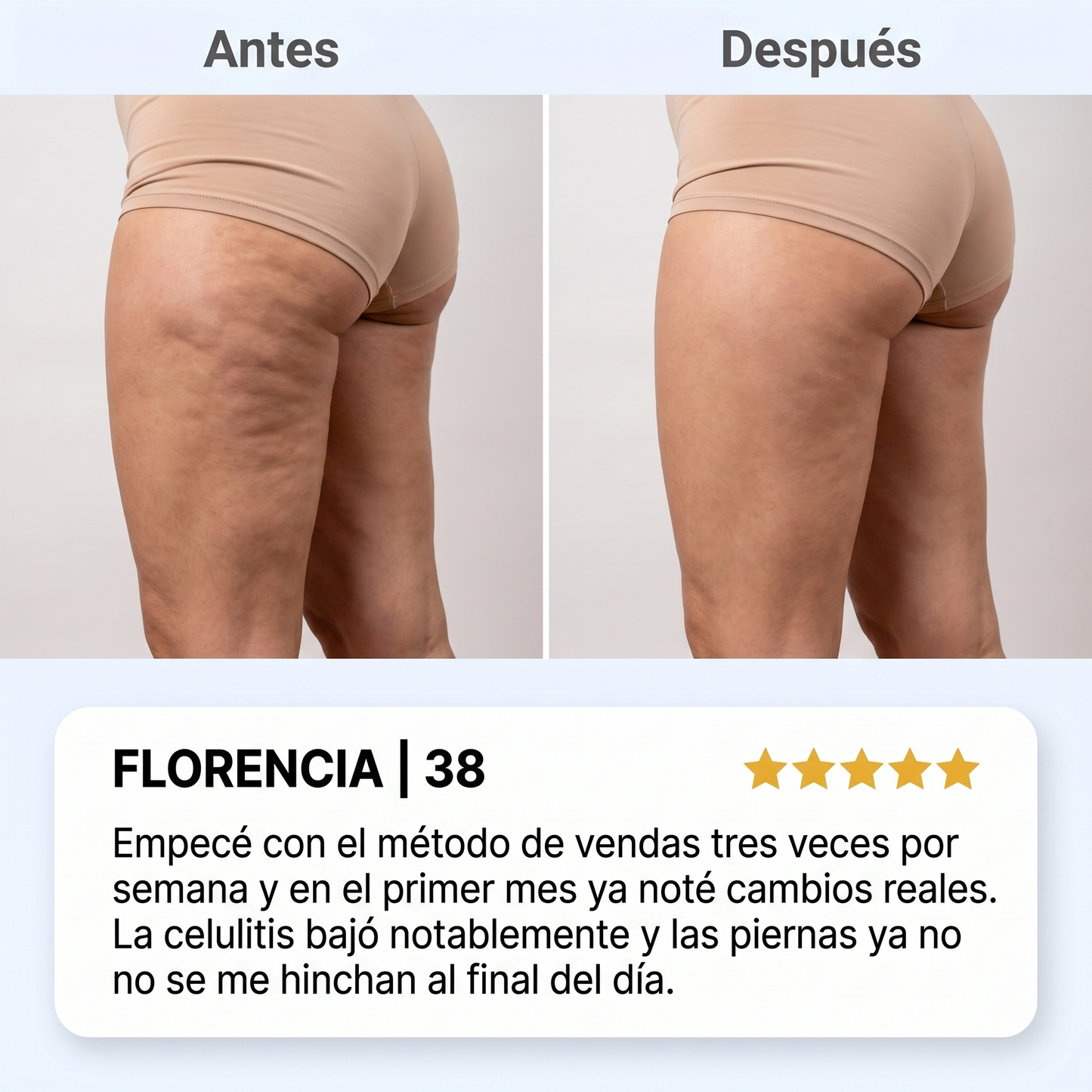 Crio Gel Efecto Frio Afirmante Para Edema y Celulitis