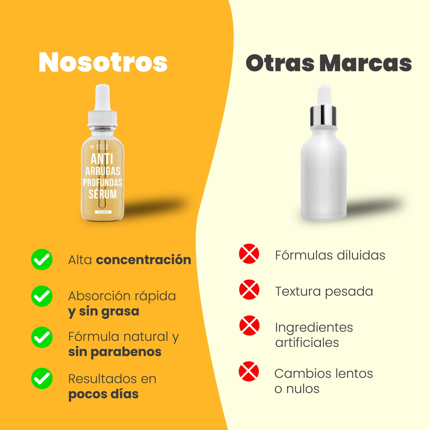 Serum Antiarrugas con Ácido Hialurónico