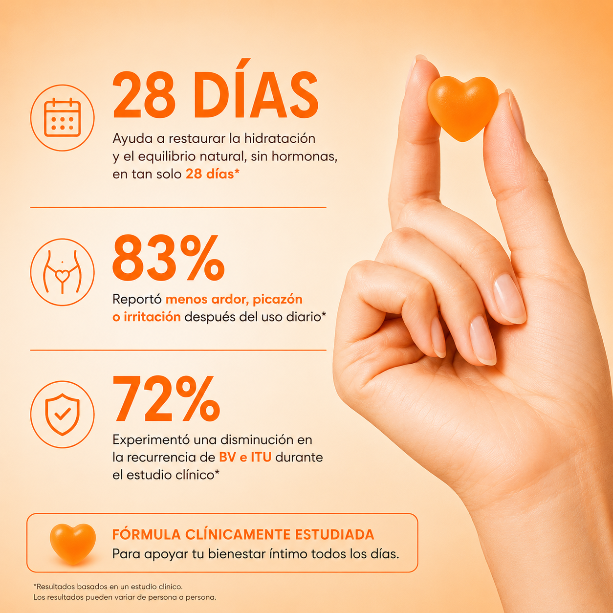Cellu+ - Chau olor íntimo (Equilibra tu pH en 14 días)