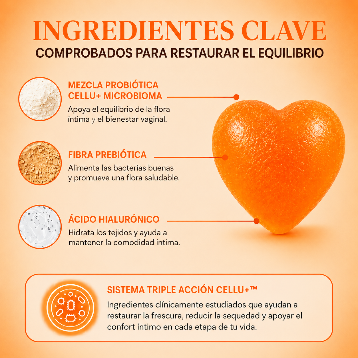Cellu+ - Chau olor íntimo (Equilibra tu pH en 14 días)
