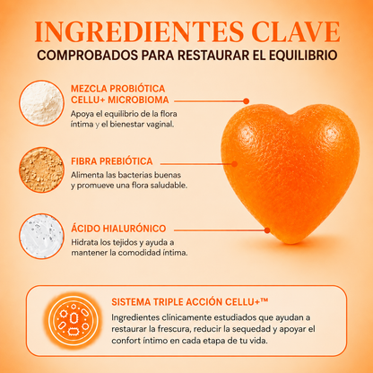 Cellu+ - Chau olor íntimo (Equilibra tu pH en 14 días)