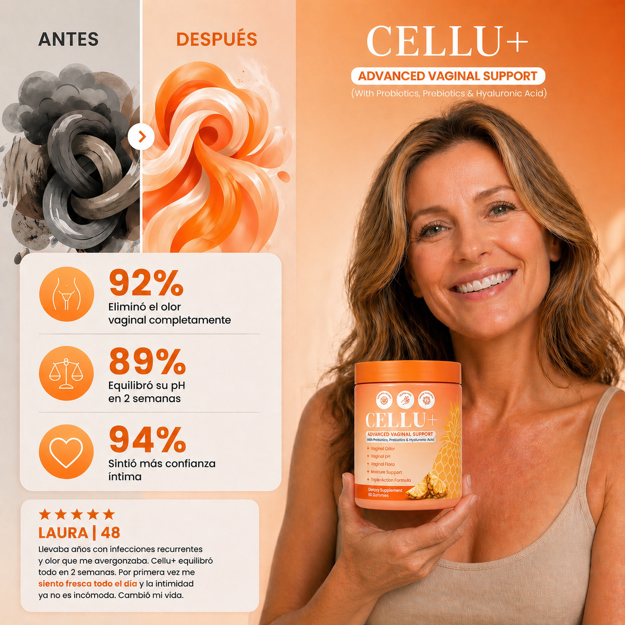 Cellu+ - Chau olor íntimo (Equilibra tu pH en 14 días)