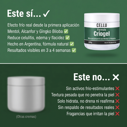 Crio Gel Efecto Frio Afirmante Para Edema y Celulitis