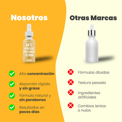 Serum Antiarrugas con Ácido Hialurónico