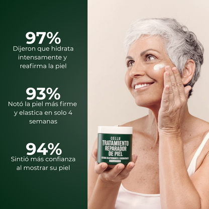 Tratamiento Reafirmante & Anti Celulitis