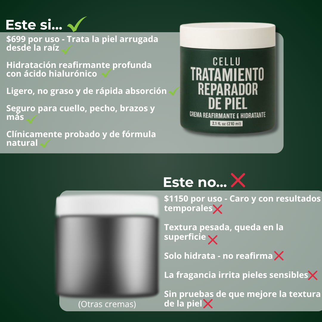 Tratamiento Reafirmante & Anti Celulitis
